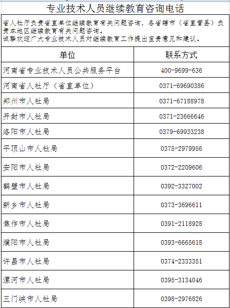 ʡרҵԱƽ̨www.hnzjgl.gov.cn