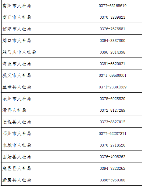 ʡרҵԱƽ̨www.hnzjgl.gov.cn