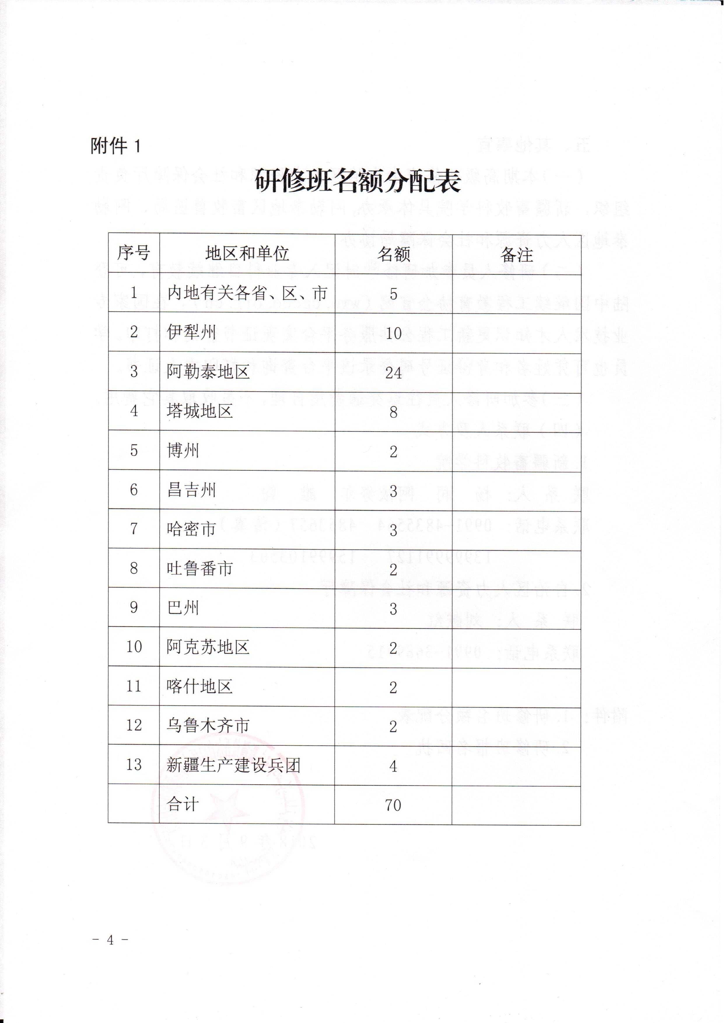 090409242137_0新疆地方畜禽品种保护利用343号函_4.jpg