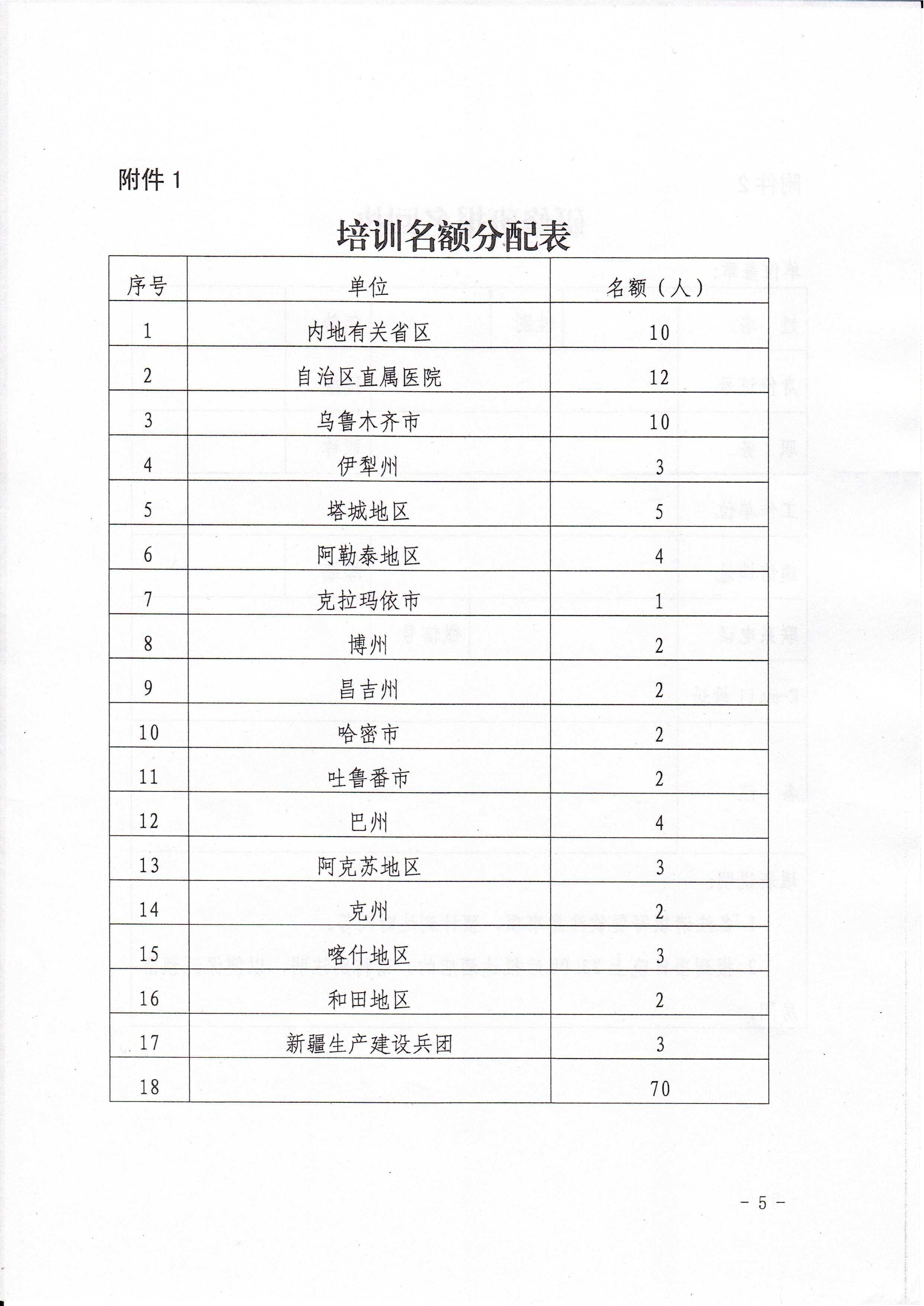 090409200935_0老年病规范化建设及新技术344号函_5.jpg